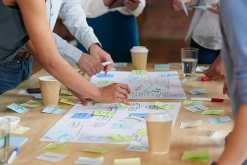 Image of employees planning and organizing customer retention