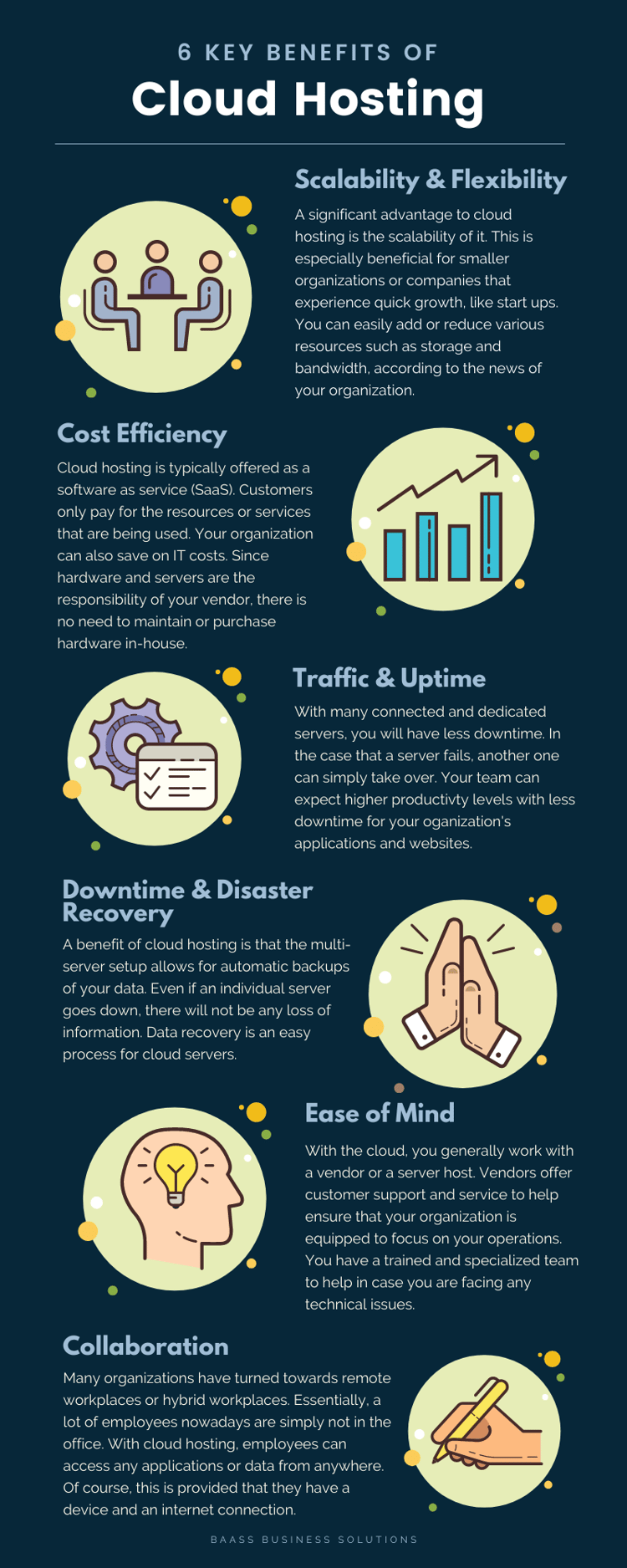 6 Key Benefits Of Cloud Hosting Infographic