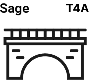 BAASS Bridge for Sage 300 and T4A