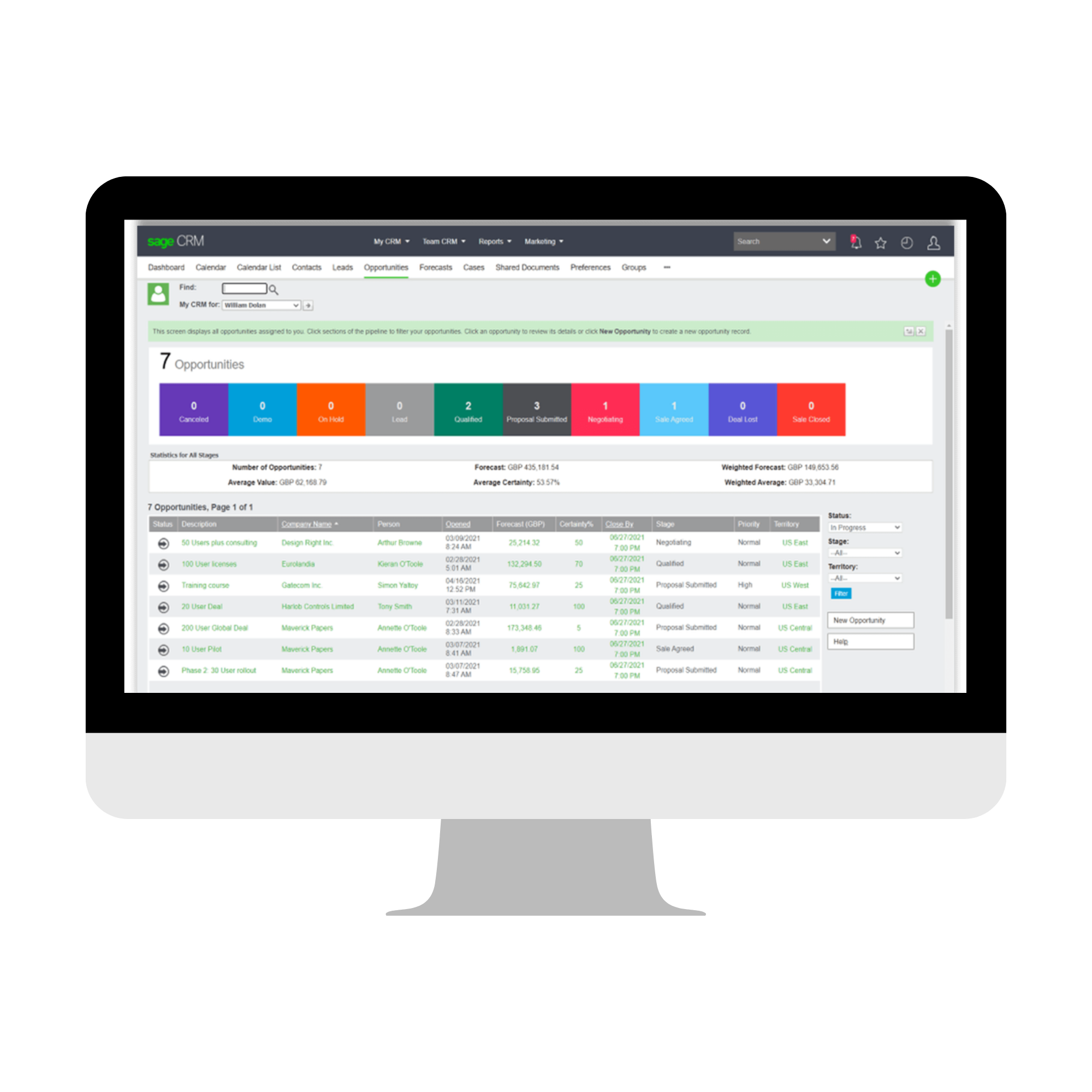 CRM sales dashboard
