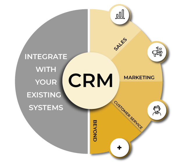 CRMgraphic-v2