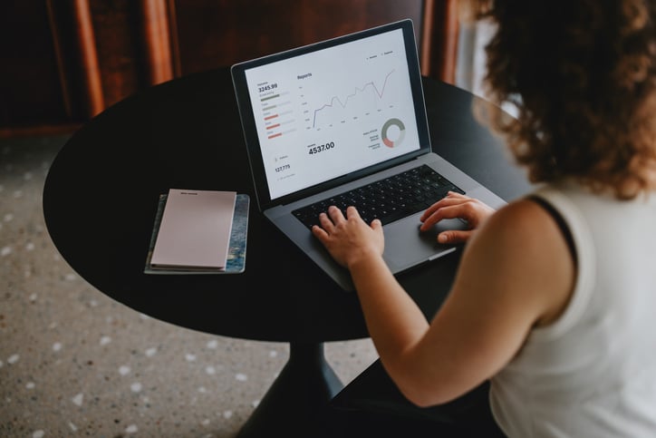 Real-Time Financial Visibility