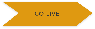Implementation_Go-Live
