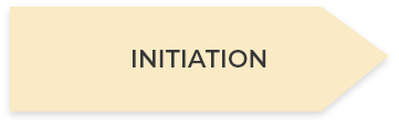 Implementation_INITIATION