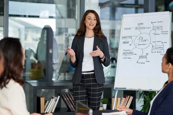 Strategic Alignment 1