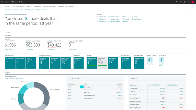 Microsoft Dynamics 365 Business Central screenshot
