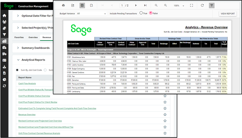 SCM Financial Report