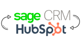 Sage CRM and HubSpot