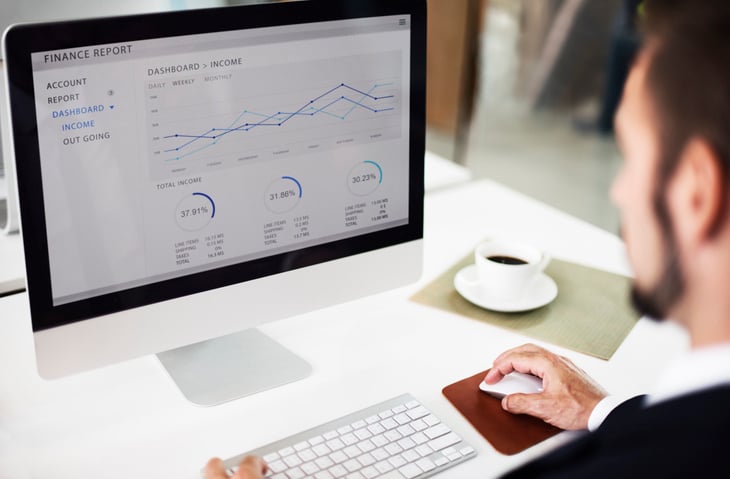 Sage 300 - Security Services