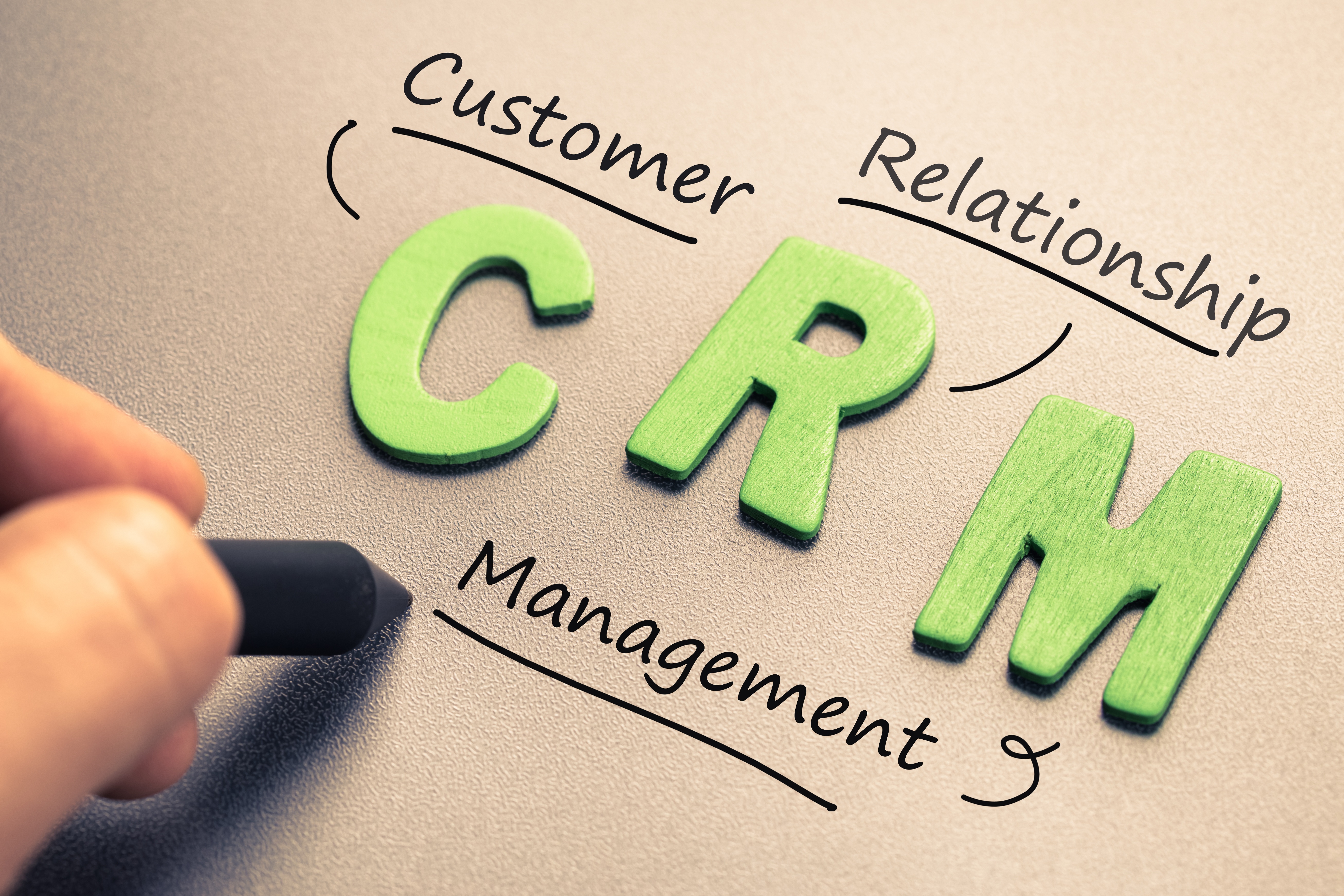 customer relationship management